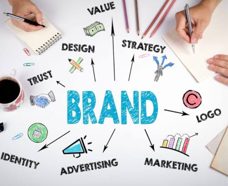 Why Your Business Needs a Strong Brand Identity in Pakistan’s Competitive Market (2026 Guide)
